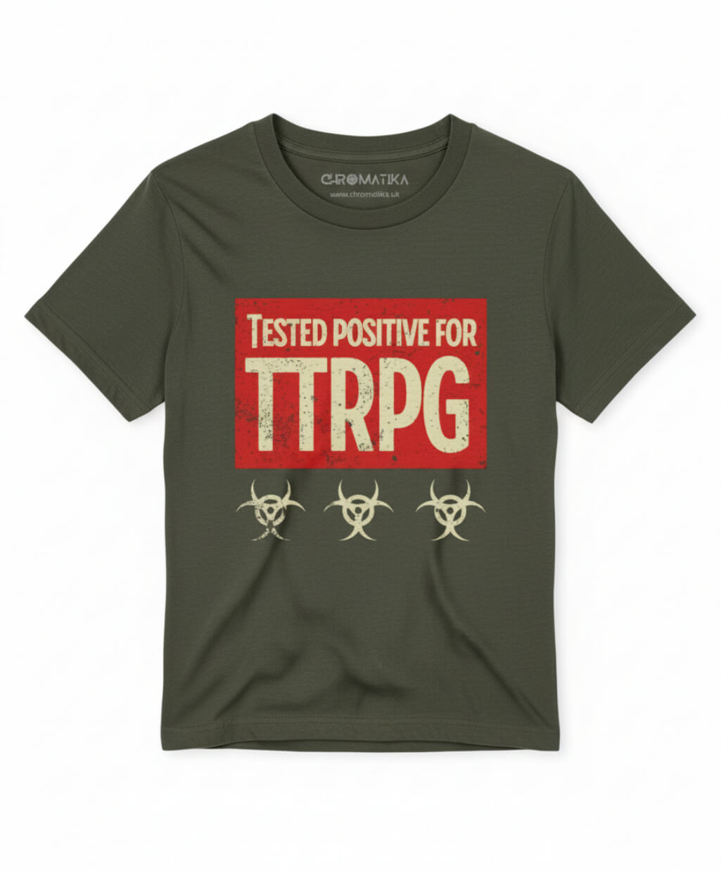 Tested positive for TTRPG