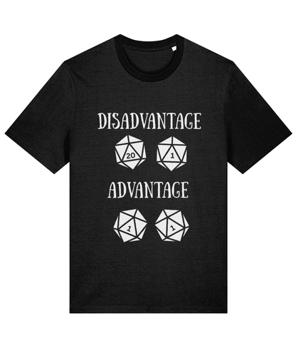 Rolling Scenarios Advantage vs Disadvantage