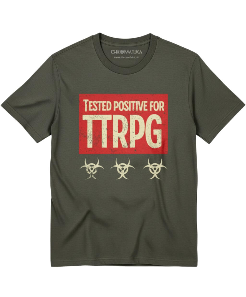 Tested positive for TTRPG